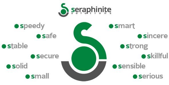 Seraphinite Accelerator Extended